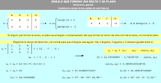Ángulo que forman una recta (dada en forma general) y un plano